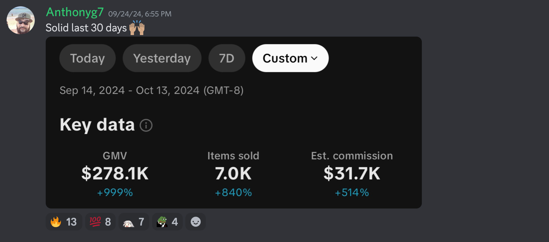 Community post with TikTok Shop results