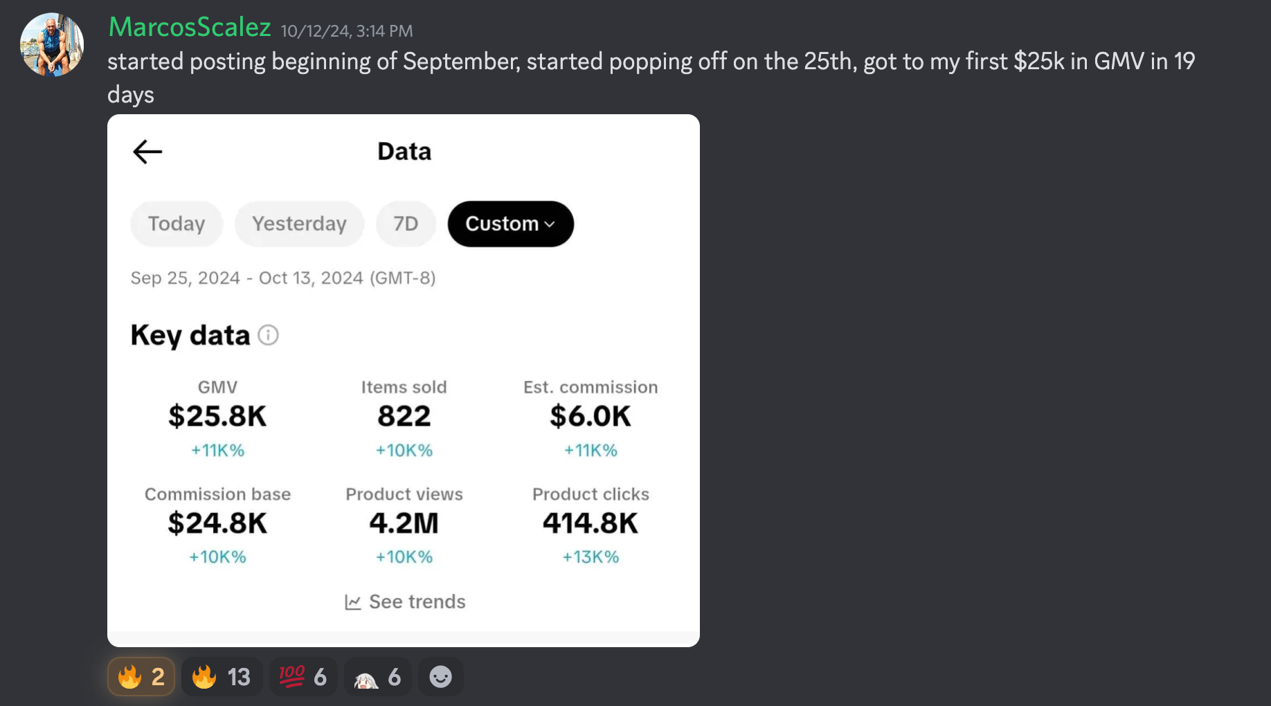 Community post with TikTok Shop results
