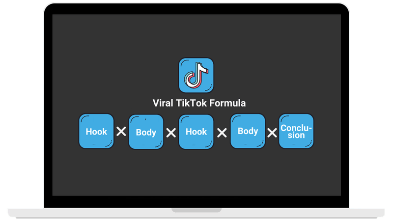 Viral Video Formula