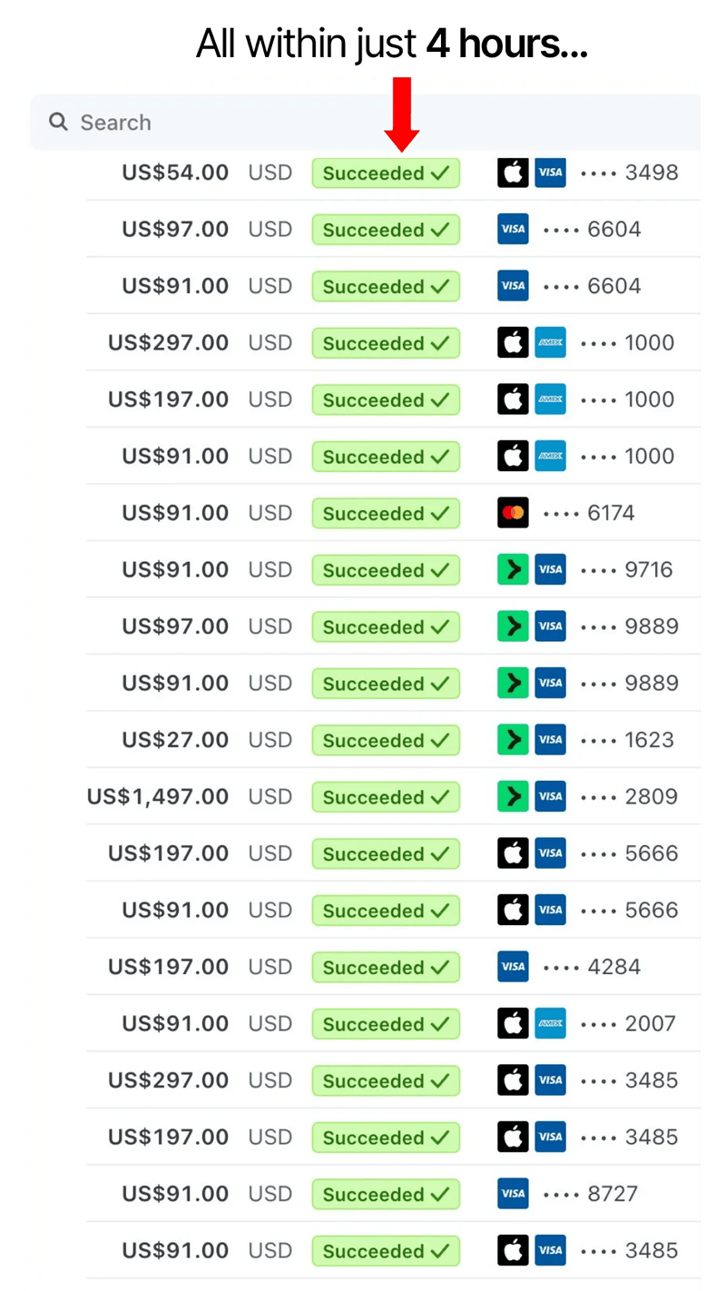 All within just 4 hours: payout list