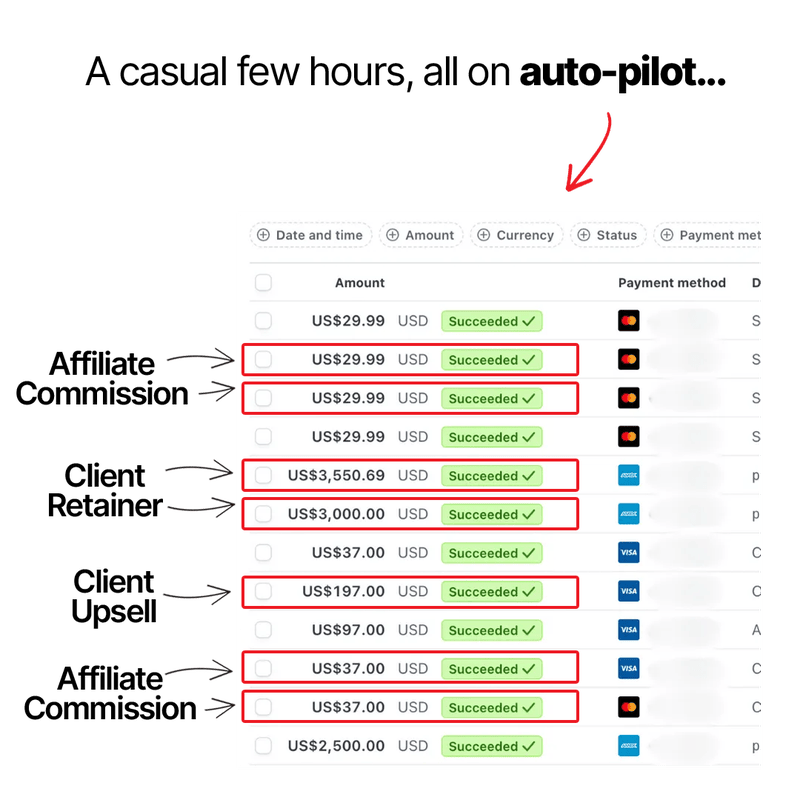 A casual few hours, all on auto-pilot: affiliate commissions and client payments