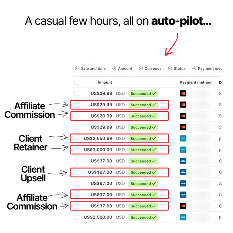 A casual few hours, all on auto-pilot: affiliate commissions and client payments